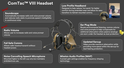 3M Peltor ComTac VIII | Hearing Protection w/ Snag-Free Ambidextrous Mic & MAP Soundscape | All Models Available